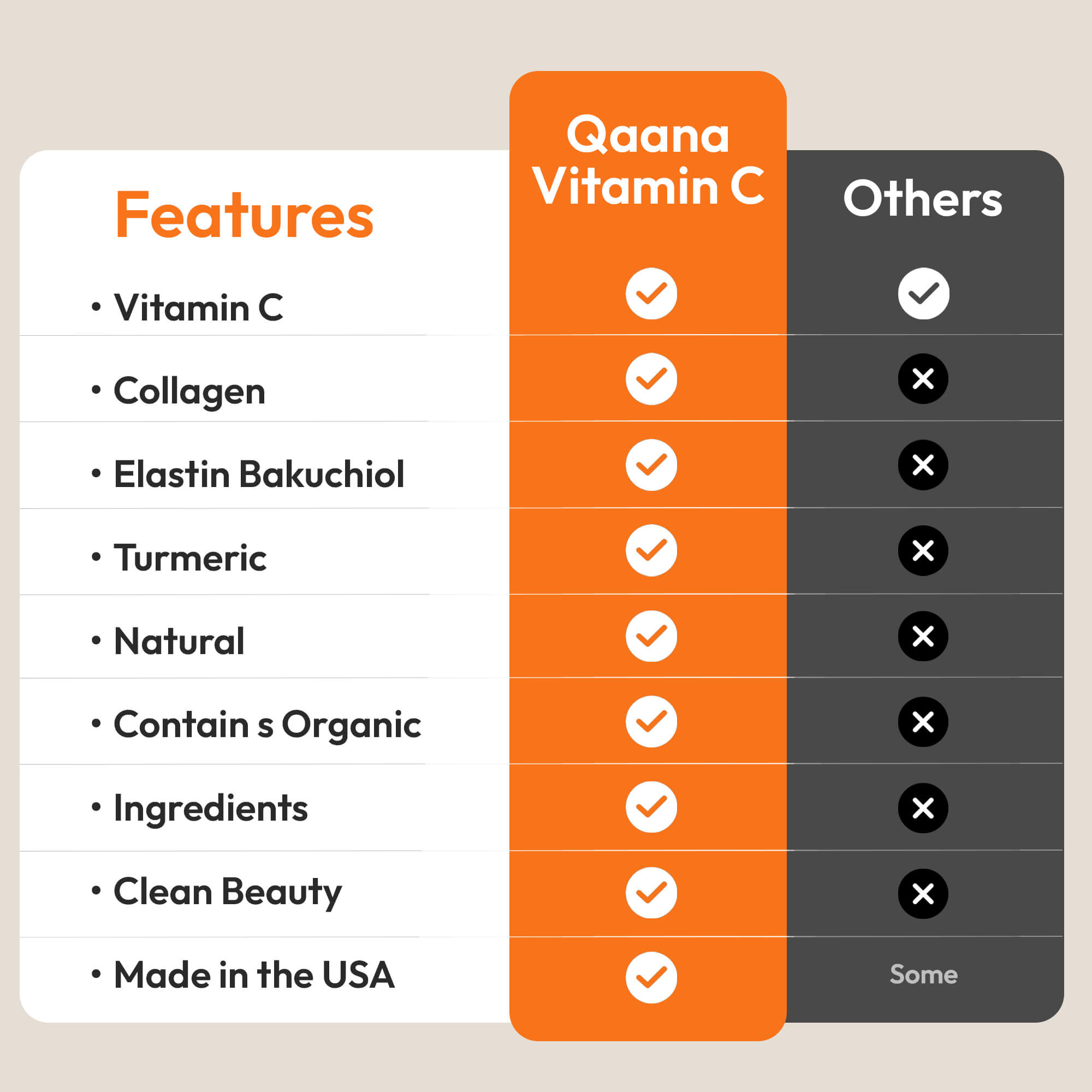 Vitamin C Serum